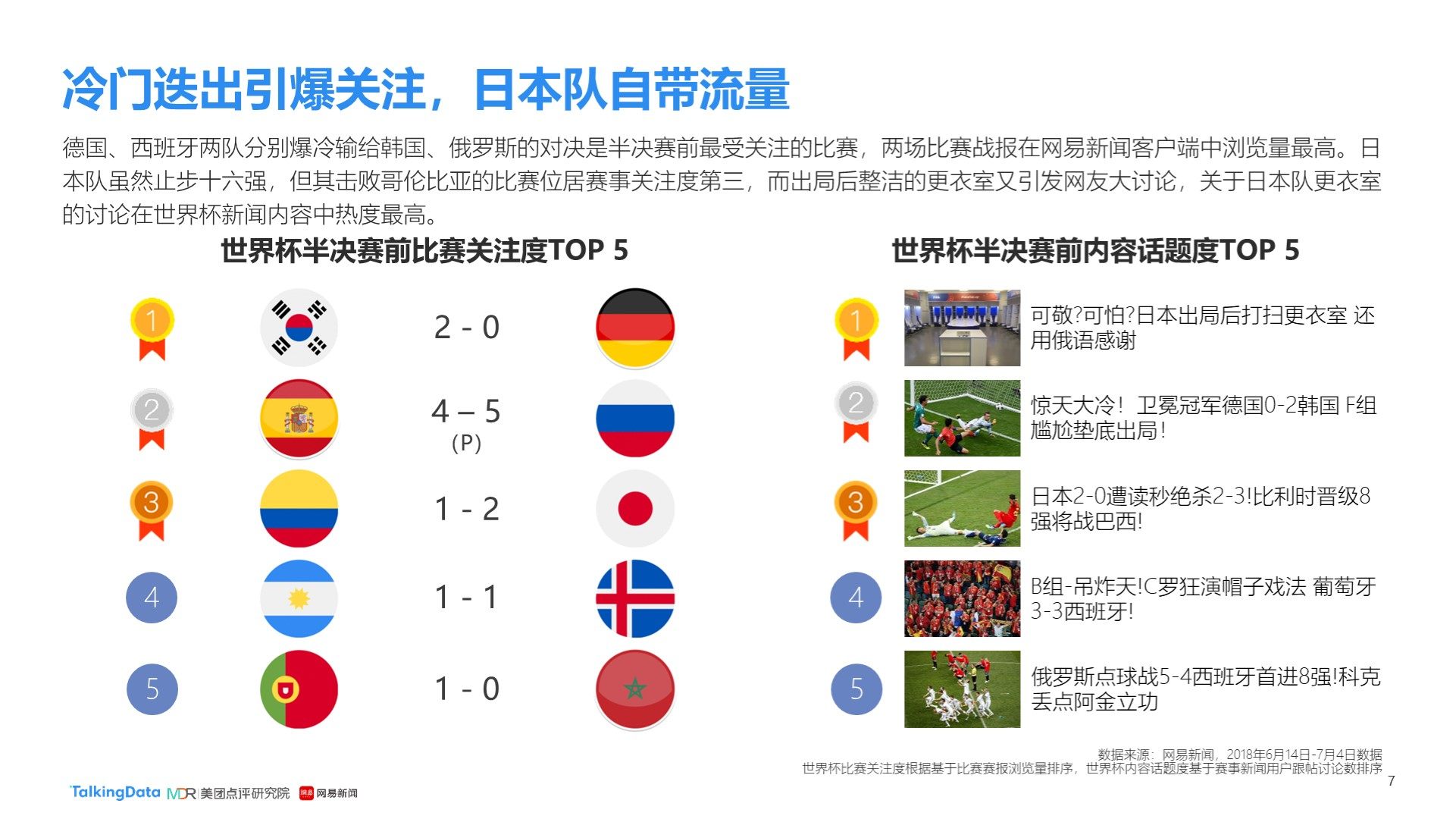 国队
